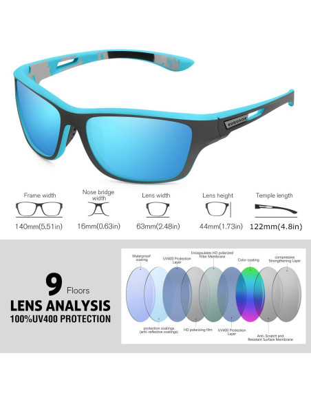 Gafas de Sol Polarizadas KUGUAOK 100% UV Hombres 3 Pack Gafas de Sol Polarizadas KUGUAOK 100% UV Hombres 3 Pack
