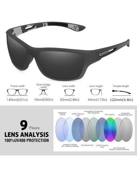 Gafas de Sol Deportivas KUGUAOK 100% UV para Hombres Gafas de Sol Deportivas KUGUAOK 100% UV para Hombres