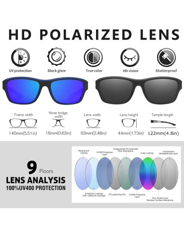 Gafas de Sol Deportivas KUGUAOK Polarizadas UV 100%