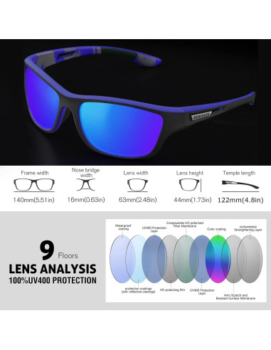 Gafas de Sol Deportivas KUGUAOK Polarizadas UV 100%