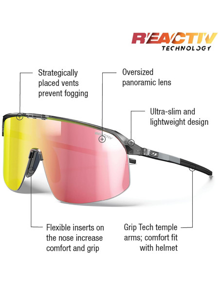 Gafas de sol Julbo Density fotocromáticas para MTB y ciclismo Gafas de sol Julbo Density fotocromáticas para MTB y ciclismo