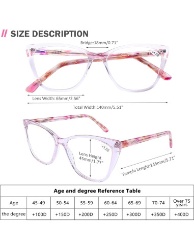 Gafas de Lectura AQWANO Ojo de Gato Rosa 2.0 Anti Luz Azul