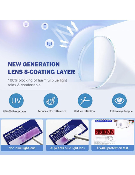 Gafas de Lectura AQWANO 2.75x Bloqueo Luz Azul Estilo Gato Gafas de Lectura AQWANO 2.75x Bloqueo Luz Azul Estilo Gato