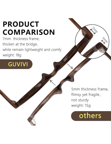 Gafas de sol ovaladas GUVIVI GV13137 protección UV
