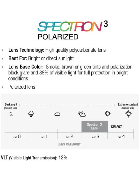 Gafas de sol Julbo Slack polarizadas UV 100% para unisex Gafas de sol Julbo Slack polarizadas UV 100% para unisex