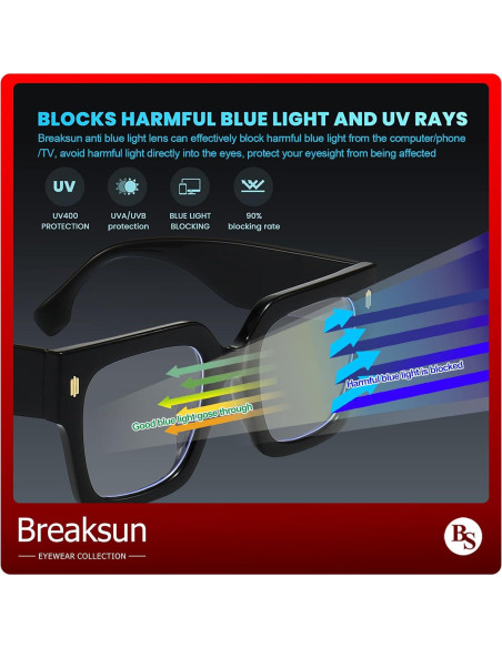 Gafas Anti Luz Azul Breaksun B40 Cuadradas Grandes Gafas Anti Luz Azul Breaksun B40 Cuadradas Grandes