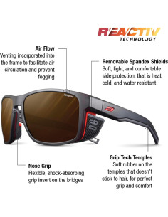 Gafas de sol Julbo Shield M - Lentes fotocromáticas 100% UV 2