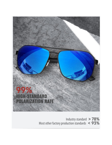 Gafas de sol LUENX Aviador Polarizadas UV400 61mm Hombres