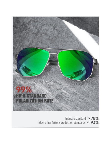 Gafas de sol LUENX Aviador Polarizadas UV400 61mm Gafas de sol LUENX Aviador Polarizadas UV400 61mm