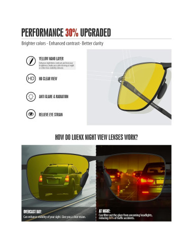 Gafas de sol aviador LUENX polarizadas UV400 para hombres