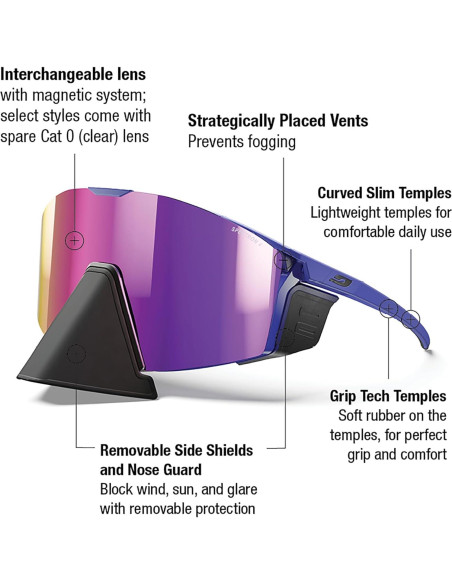Gafas de sol Julbo Edge Azul/Negro Spectron 4 100% UV Gafas de sol Julbo Edge Azul/Negro Spectron 4 100% UV