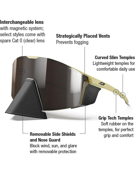 Gafas de sol Julbo Edge Performance con lentes REACTIV Gafas de sol Julbo Edge Performance con lentes REACTIV