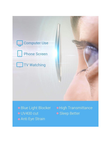 Gafas de lectura Firmoo Classic Square con bloqueo luz azul
