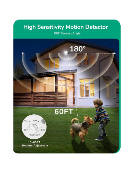 Detector de Movimiento EDISHINE 180 Blanco, Rango 18.3m Detector de Movimiento EDISHINE 180 Blanco, Rango 18.3m