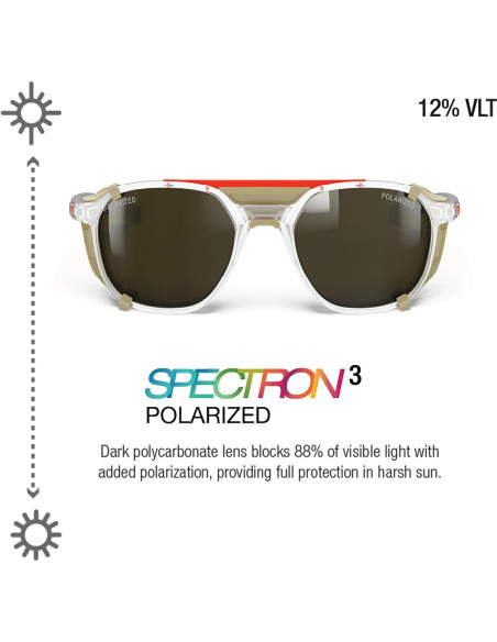 Gafas de sol Julbo Slack Cover 52mm con protección UV Gafas de sol Julbo Slack Cover 52mm con protección UV