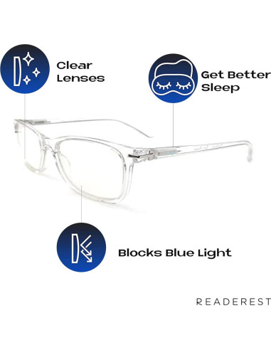 Gafas de lectura Readerest con bloqueo luz azul Transparente