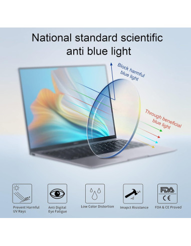 Gafas de Lectura Przene 4 Paquetes Anti Luz Azul 2.25x