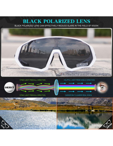 Gafas de Ciclismo KAPVOE 5 Lentes Polarizadas UV400