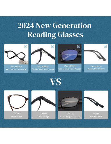 Gafas de lectura Bluemoky con luz azul para hombres 1.75x