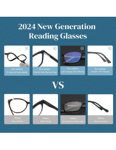 Gafas de lectura Bluemoky con luz azul y marco cuadrado 2