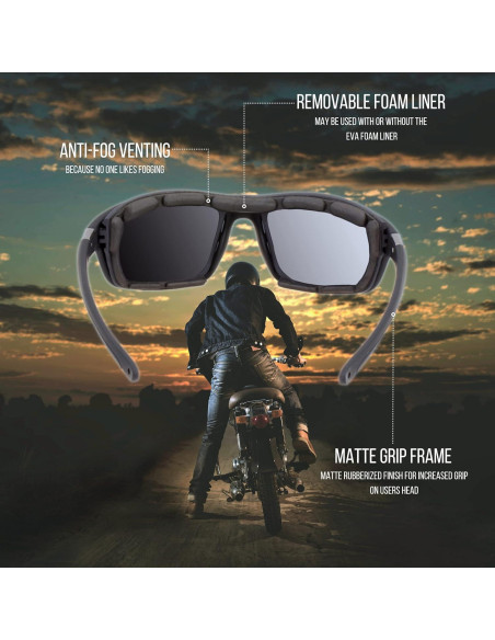 Gafas de sol WYND Blocker Airdam UV400 Verde militar Gafas de sol WYND Blocker Airdam UV400 Verde militar