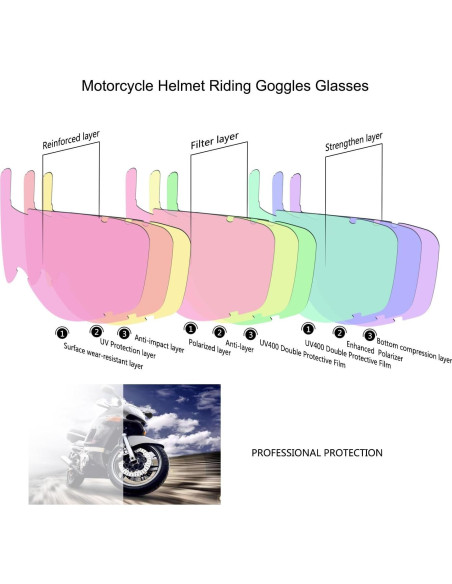 Gafas de Moto Tongshop Mt-009-S9 con Máscara Removible Gafas de Moto Tongshop Mt-009-S9 con Máscara Removible