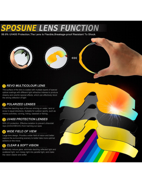 Gafas de Ciclismo SPOSUNE UV400 con 4 Lentes Intercambiables Gafas de Ciclismo SPOSUNE UV400 con 4 Lentes Intercambiables