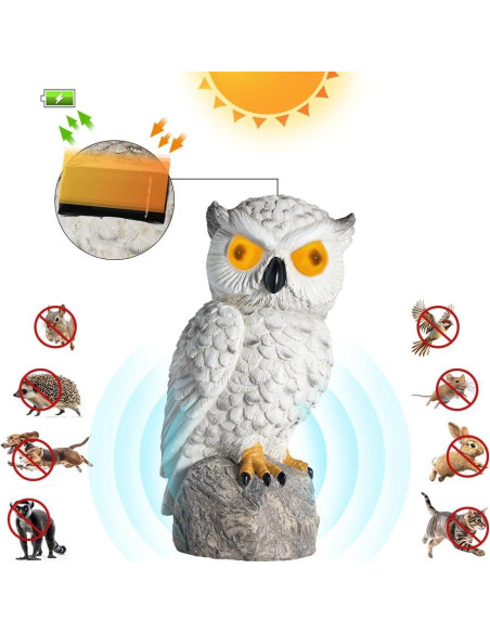 Búho Falso Decoy LED Solar YJ 25.4cm Resina IP66 Búho Falso Decoy LED Solar YJ 25.4cm Resina IP66