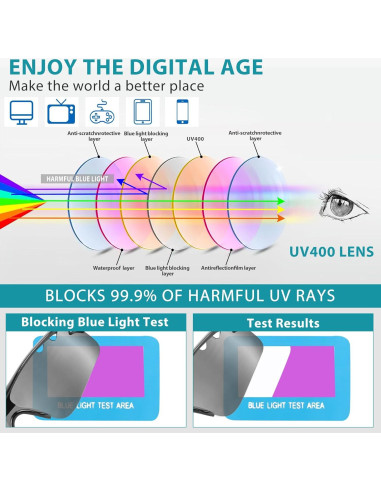 Gafas de Tiro Zoyye con 5 Lentes Intercambiables y Estuche