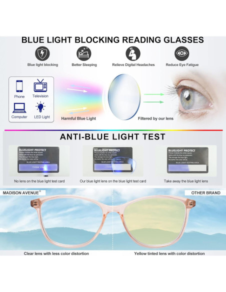 Gafas de lectura Madison Avenue TR90 anti luz azul +2.75 Gafas de lectura Madison Avenue TR90 anti luz azul +2.75