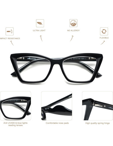 Gafas de Lectura AMOMOMA Cateye con Filtro Luz Azul 1.5x