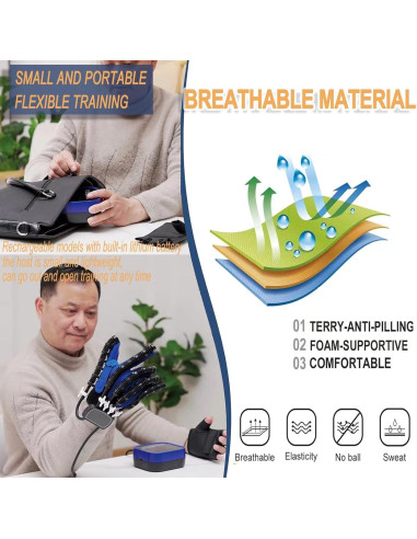 Guantes Robot de Rehabilitación para Mano Derecha S Azul