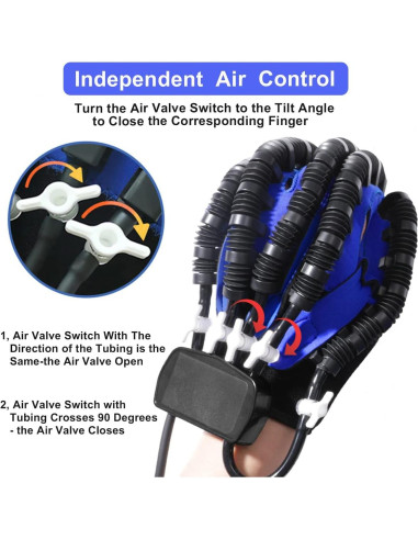 Guantes de Rehabilitación CHENQUAN S Mano Derecha Ejercicio