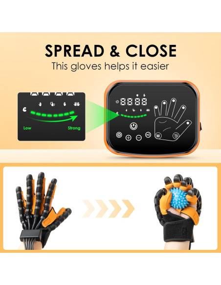 Guantes Robot de Rehabilitación Gellumnious Mano Derecha Guantes Robot de Rehabilitación Gellumnious Mano Derecha