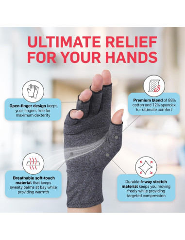 Guantes de Compresión para Artritis Dr. Arthritis - Pequeño Gris