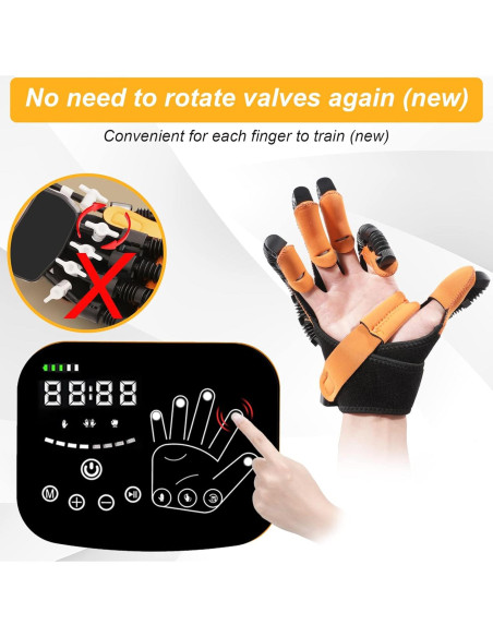 Guantes Robóticos MZU para Rehabilitación de Mano y Dedo Guantes Robóticos MZU para Rehabilitación de Mano y Dedo