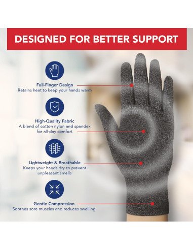 Guantes de Compresión para Artritis Dr. Arthritis - Pequeño Gris