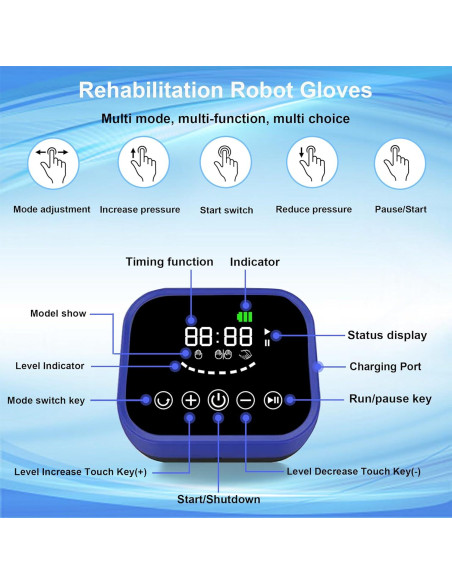 Guantes de Rehabilitación CCZN para Artritis y Hemiplegia Guantes de Rehabilitación CCZN para Artritis y Hemiplegia