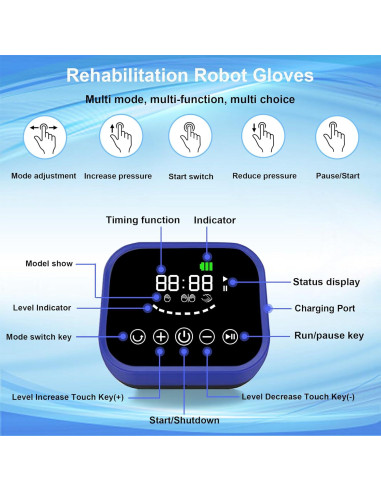 Guantes Robóticos de Rehabilitación CCZN Mano Izquierda