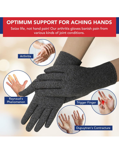 Guantes de Compresión Dr. Arthritis para Alivio de Artritis