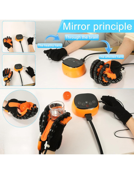 Guante Robot Rehabilitación - Calentamiento Mano Derecha XL Guante Robot Rehabilitación - Calentamiento Mano Derecha XL