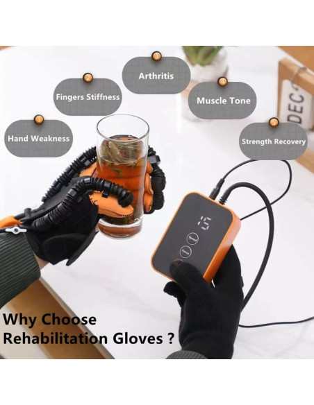 Guantes de Rehabilitación GENDOING Mano Derecha S para Artritis Guantes de Rehabilitación GENDOING Mano Derecha S para Artritis