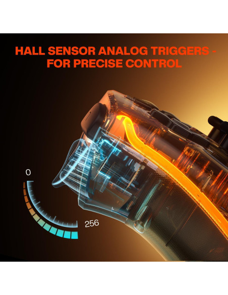 Controlador Inalámbrico NYXI PS4 con Joysticks Efecto Hall Controlador Inalámbrico NYXI PS4 con Joysticks Efecto Hall