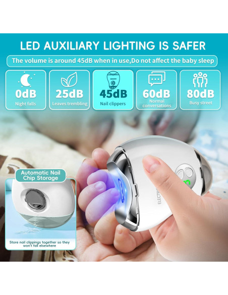 Cortauñas Eléctrico ROVLET 2 en 1 con Luz LED y 3 Velocidades Cortauñas Eléctrico ROVLET 2 en 1 con Luz LED y 3 Velocidades