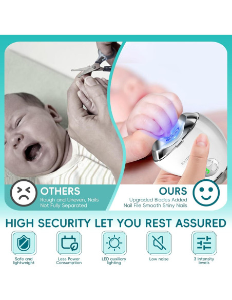 Cortauñas Eléctrico ROVLET 2 en 1 con Luz LED y 3 Velocidades Cortauñas Eléctrico ROVLET 2 en 1 con Luz LED y 3 Velocidades