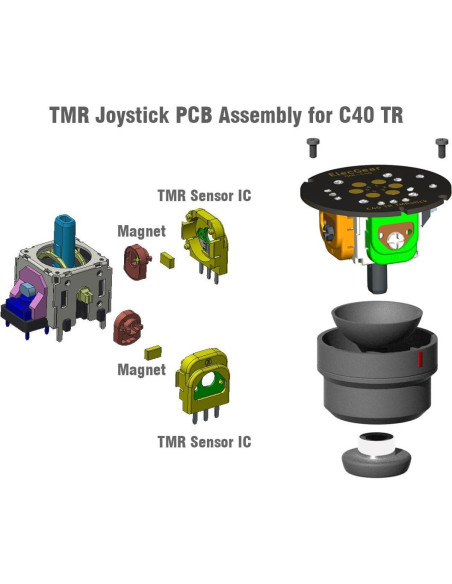 Joystick ElecGear TMR-C40 para Controlador ASTRO C40 TR Joystick ElecGear TMR-C40 para Controlador ASTRO C40 TR