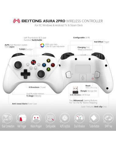 Controlador BEITONG Asura 2 Pro Inalámbrico para PC