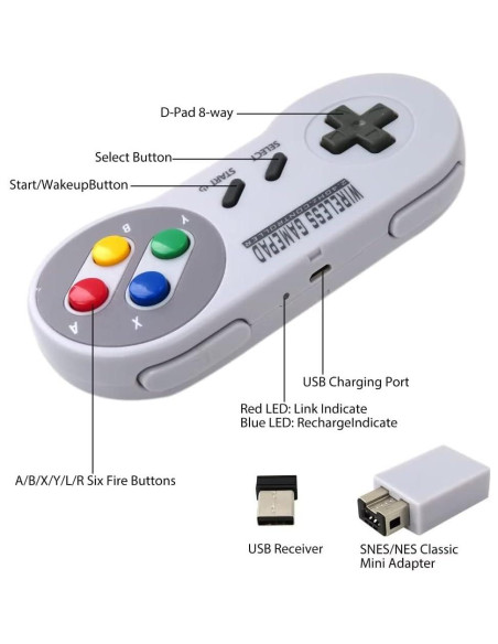 Controlador Inalámbrico Retro 2.4G USonline911 para SNES Mini Controlador Inalámbrico Retro 2.4G USonline911 para SNES Mini