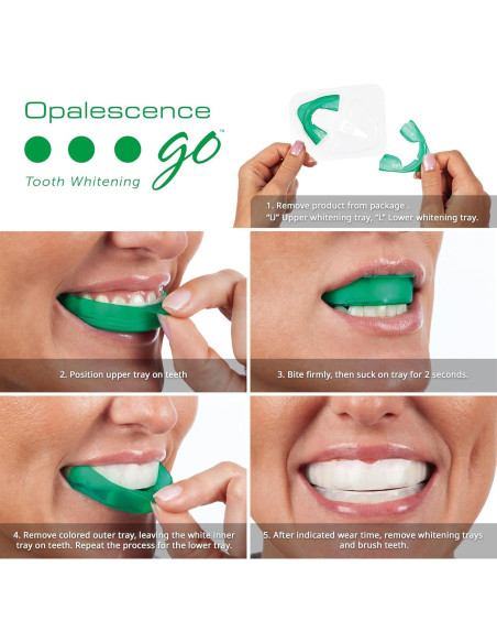 Kit Blanqueamiento Dental Opalescence 15% Menta 10 Tratamientos Kit Blanqueamiento Dental Opalescence 15% Menta 10 Tratamientos