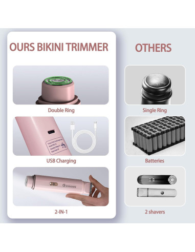 Recortadora de Bikini Godersb TMQ-512 Rosa Impermeable